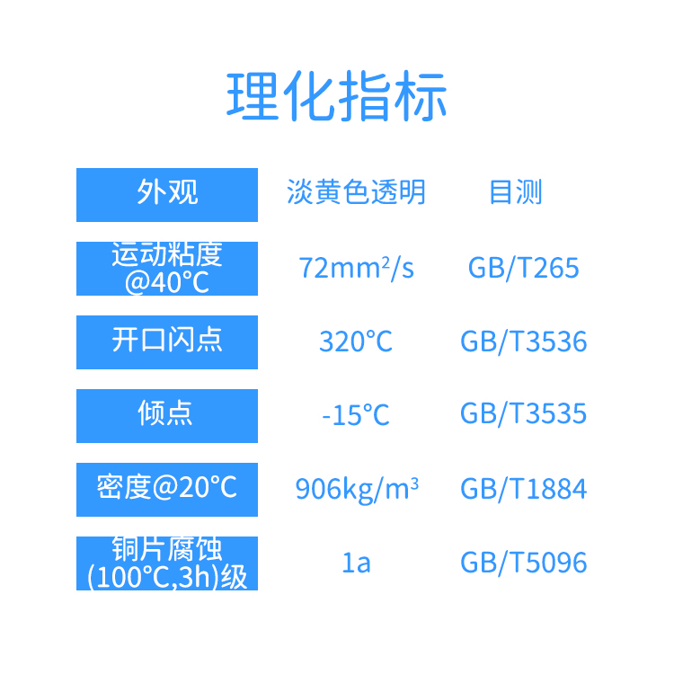 MQL热锯油 黑色金属微量润滑油 高速圆锯机润滑油 植物油