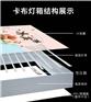 西安卡布灯箱制作｜西安软膜灯箱｜卡布灯箱价格