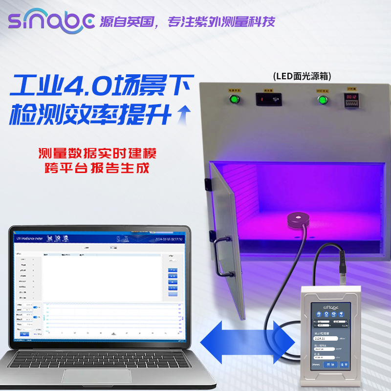 灭菌灯辐照计  SinABC紫外辐照计  UV强度计
