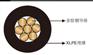 FAA L-824 Type C 600V 机场照明电缆