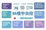 IBMS集成平台+楼宇自控系统+冷热源群控系