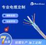 六类千兆工业视觉网线｜耐弯折机器人拖链网线