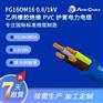 意标电缆｜0.6/1kV CPR Cca 建筑电力线缆