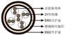 2YSLGCGOEU 矿用屏蔽信号控制电缆