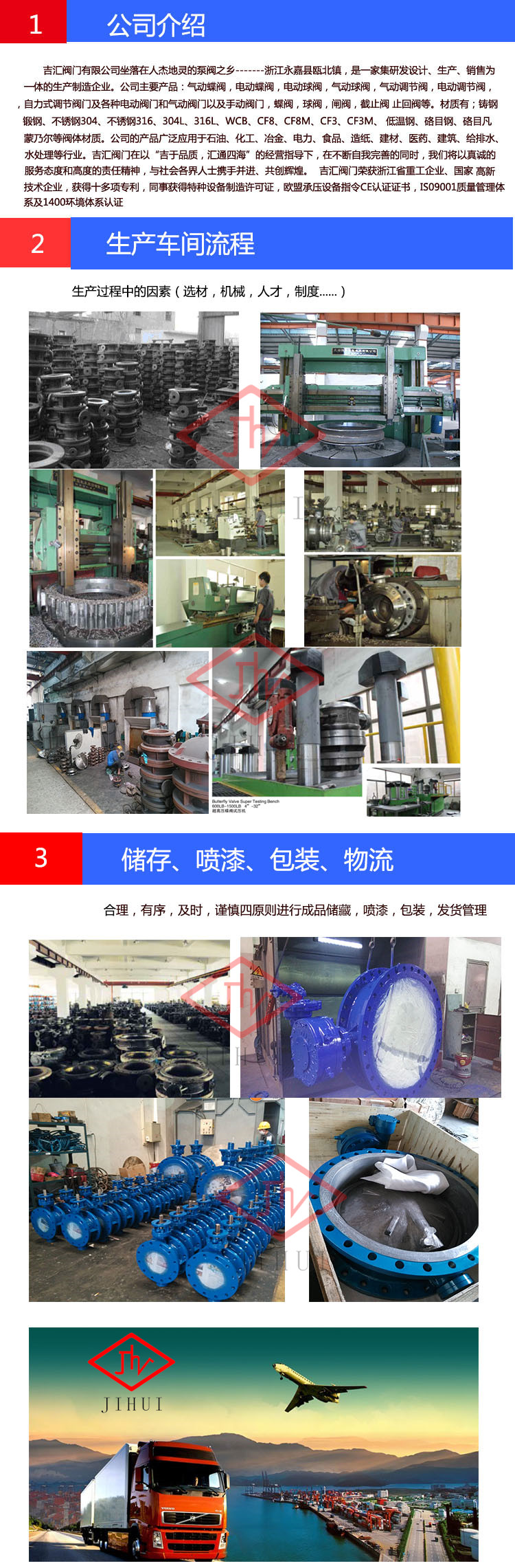 永嘉吉汇阀门有限公司