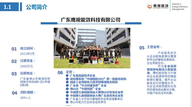 广东鹰视能效科技有限公司