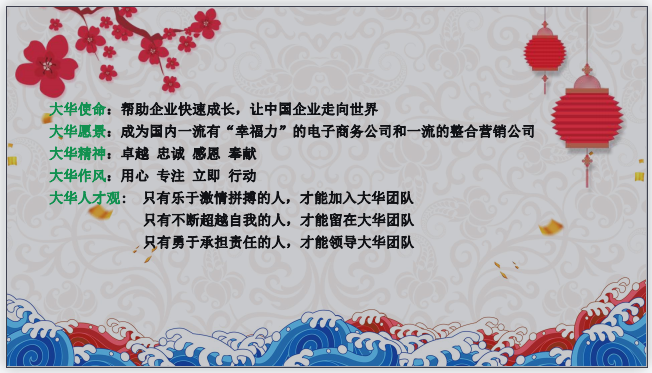 郑州大华伟业广告有限公司