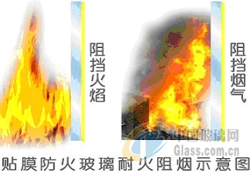 石家庄隔音玻璃贴膜